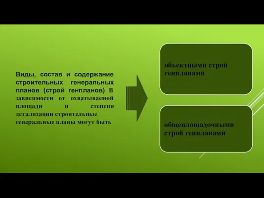 Виды, состав и содержание строительных генеральных планов (строй генпланов) В зависимости