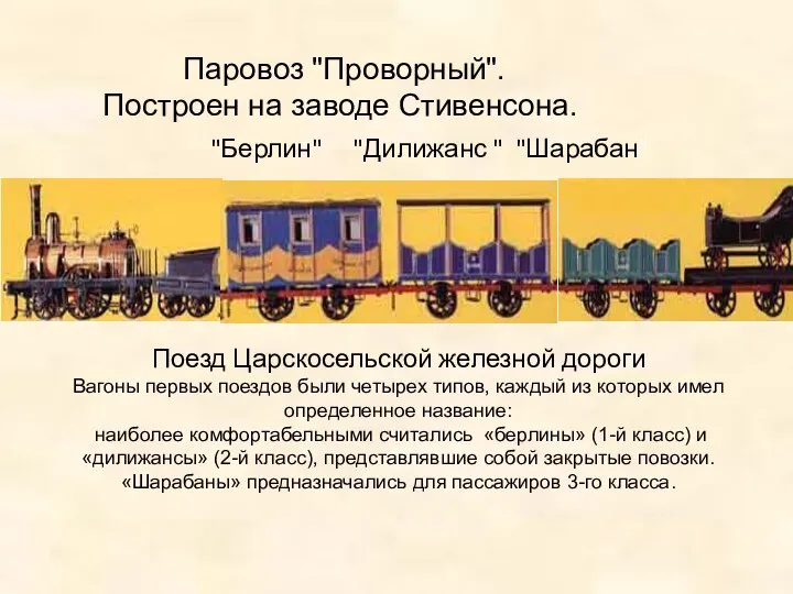 Поезд Царскосельской железной дороги Вагоны первых поездов были четырех типов, каждый
