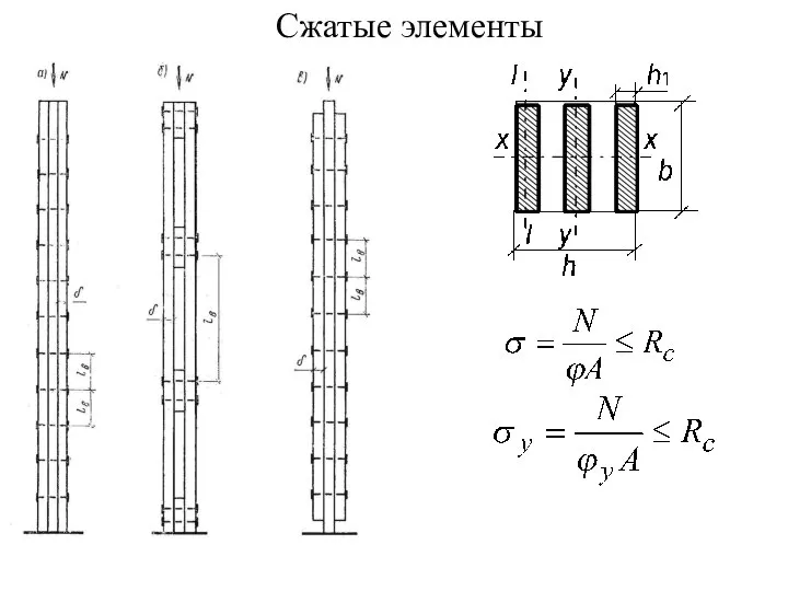 Сжатые элементы