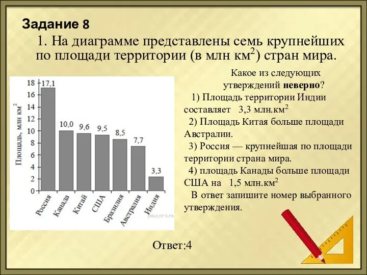 Задание 8 1. На диаграмме представлены семь крупнейших по площади территории