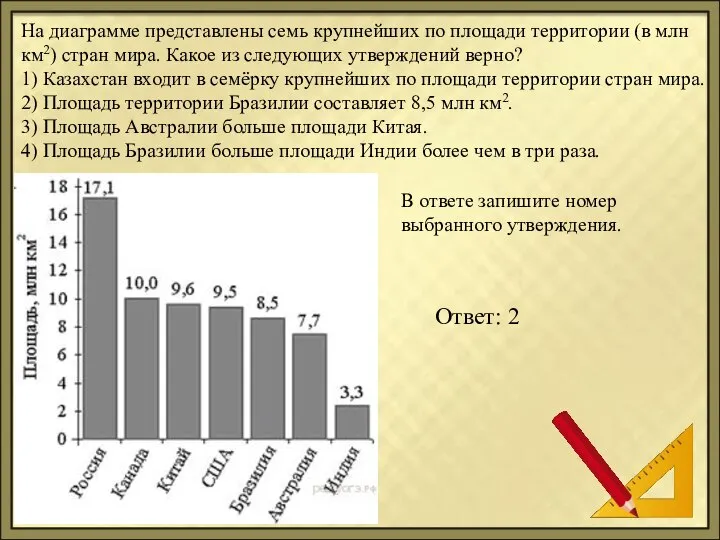 На диаграмме представлены семь крупнейших по площади территории (в млн км2)