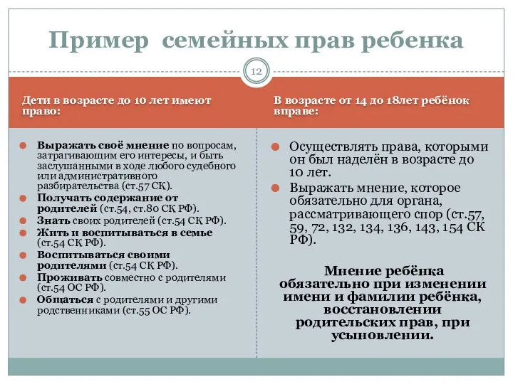 Дети в возрасте до 10 лет имеют право: В возрасте от