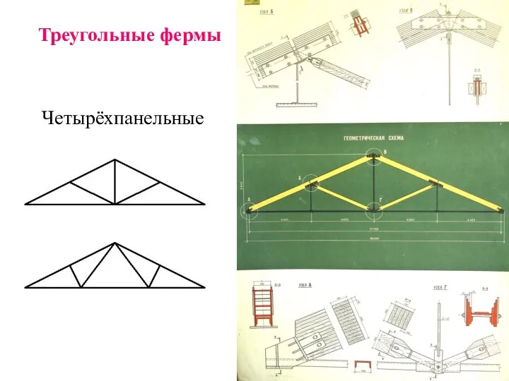 Треугольные фермы Четырёхпанельные