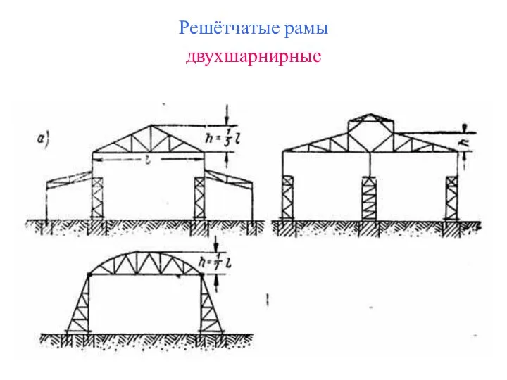 Решётчатые рамы двухшарнирные