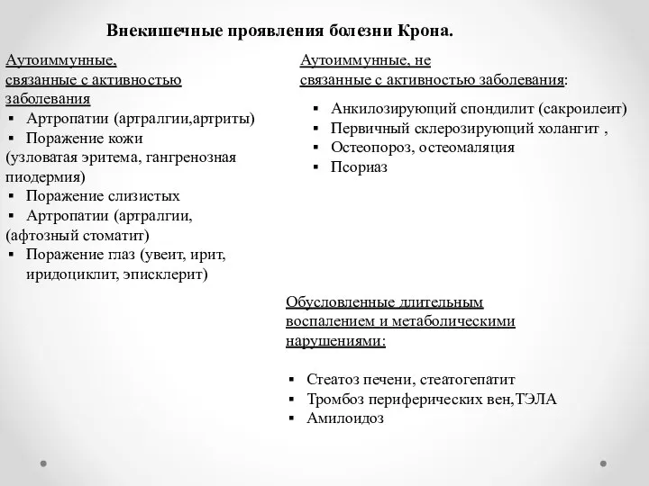 Внекишечные проявления болезни Крона. Аутоиммунные, связанные с активностью заболевания Артропатии (артралгии,артриты)