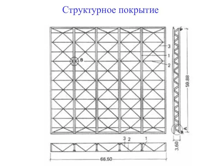 Структурное покрытие