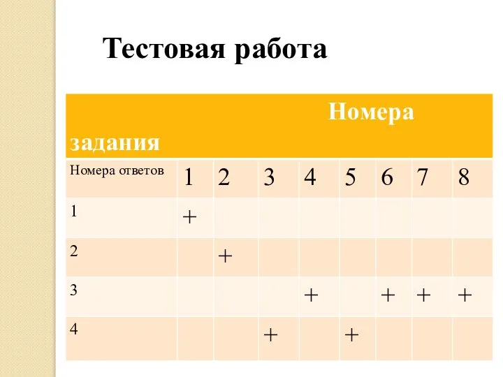 Тестовая работа