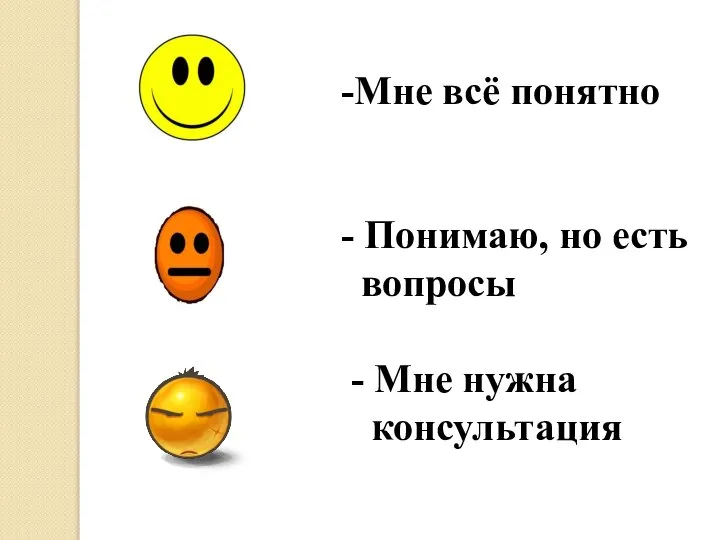 -Мне всё понятно - Понимаю, но есть вопросы - Мне нужна консультация