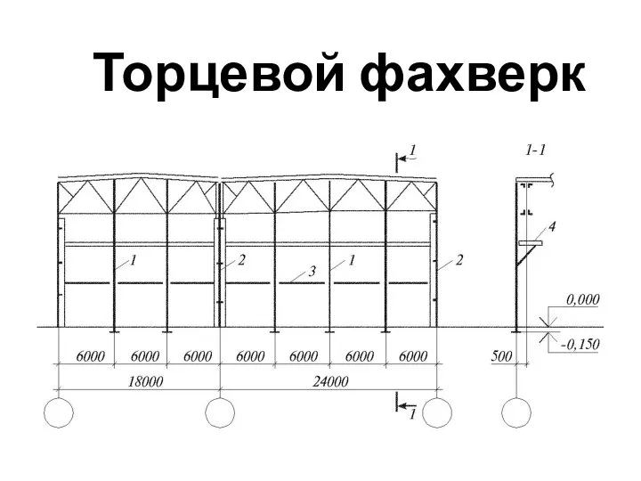 Торцевой фахверк