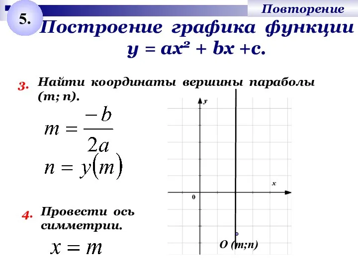 Построение графика функции у = ах2 + bх +с. 3. Найти
