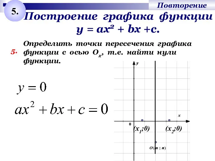 Построение графика функции у = ах2 + bх +с. 5. Определить