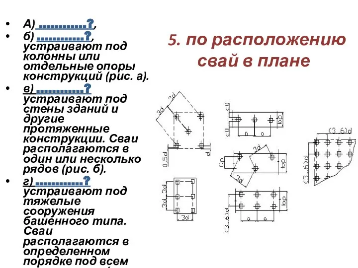 А) …………?, б) …………?, устраивают под колонны или отдельные опоры конструкций