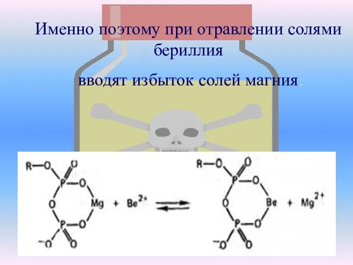 Именно поэтому при отравлении солями бериллия вводят избыток солей магния.