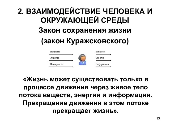 2. ВЗАИМОДЕЙСТВИЕ ЧЕЛОВЕКА И ОКРУЖАЮЩЕЙ СРЕДЫ Закон сохранения жизни (закон Куражсковского)