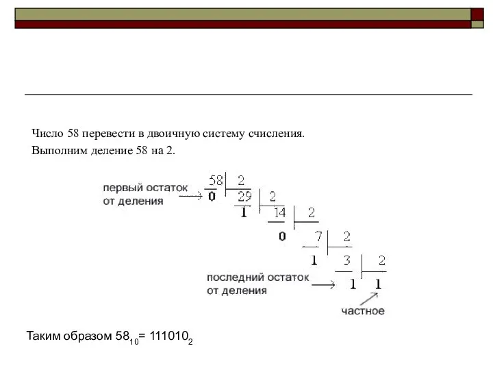 Число 58 перевести в двоичную систему счисления. Выполним деление 58 на 2. Таким образом 5810= 1110102