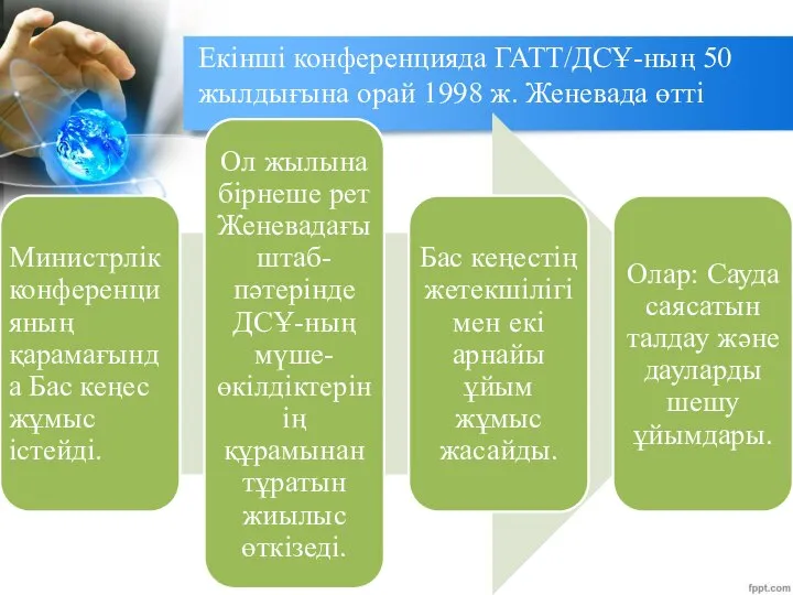 Екінші конференцияда ГАТТ/ДСҰ-ның 50 жылдығына орай 1998 ж. Женевада өтті