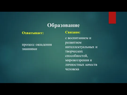 Образование Охватывает: процесс овладения знаниями Связано: с воспитанием и развитием интеллектуальных