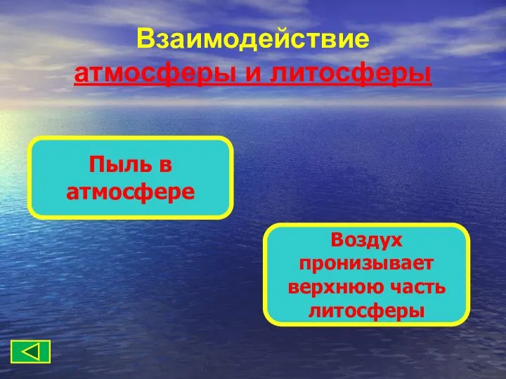 Взаимодействие атмосферы и литосферы Пыль в атмосфере Воздух пронизывает верхнюю часть литосферы