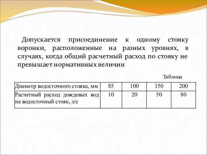 Допускается присоединение к одному стояку воронки, расположенные на разных уровнях, в