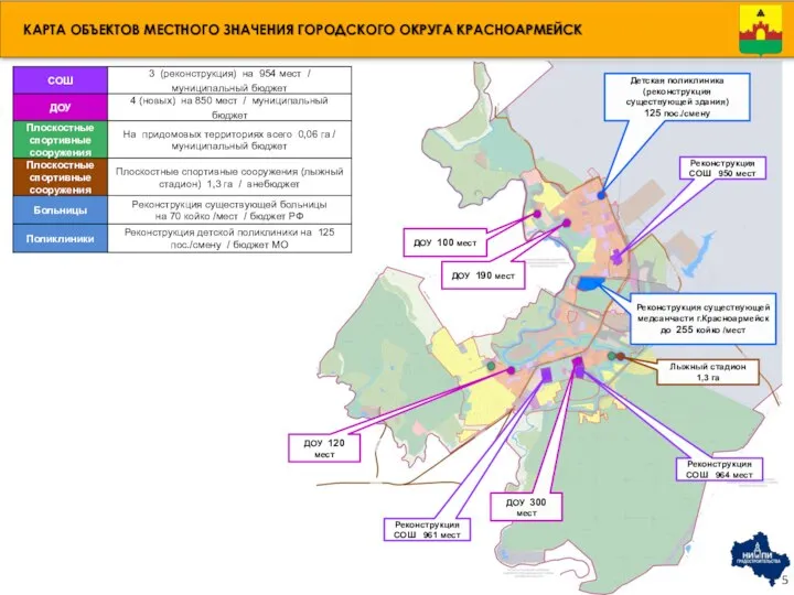 КАРТА ОБЪЕКТОВ МЕСТНОГО ЗНАЧЕНИЯ ГОРОДСКОГО ОКРУГА КРАСНОАРМЕЙСК Реконструкция СОШ 964 мест