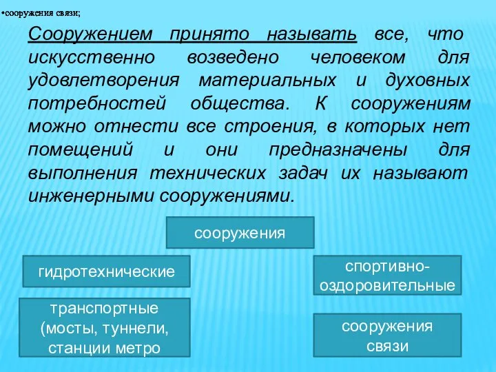 Сооружением принято называть все, что искусственно возведено человеком для удовлетворения материальных