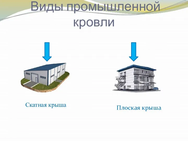 Виды промышленной кровли Скатная крыша Плоская крыша