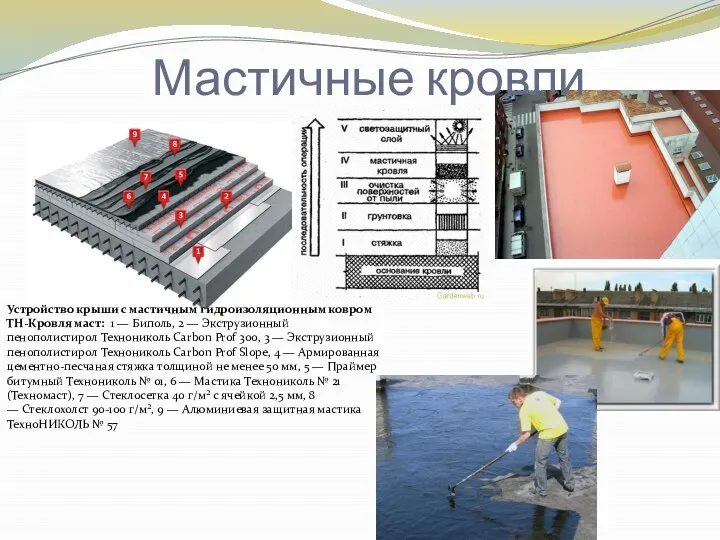 Мастичные кровли Устройство крыши с мастичным гидроизоляционным ковром ТН-Кровля маст: 1