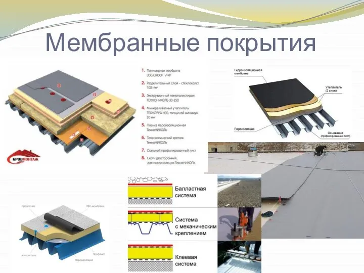 Мембранные покрытия