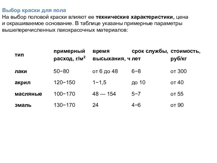 Выбор краски для пола На выбор половой краски влияют ее технические