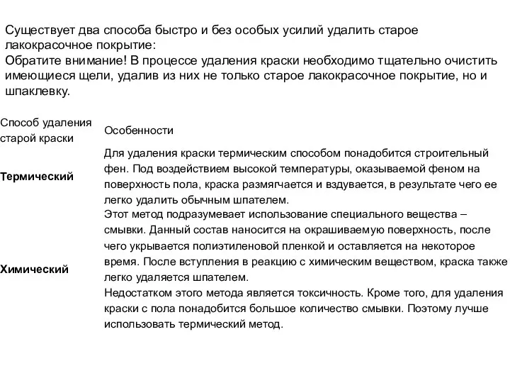 Существует два способа быстро и без особых усилий удалить старое лакокрасочное