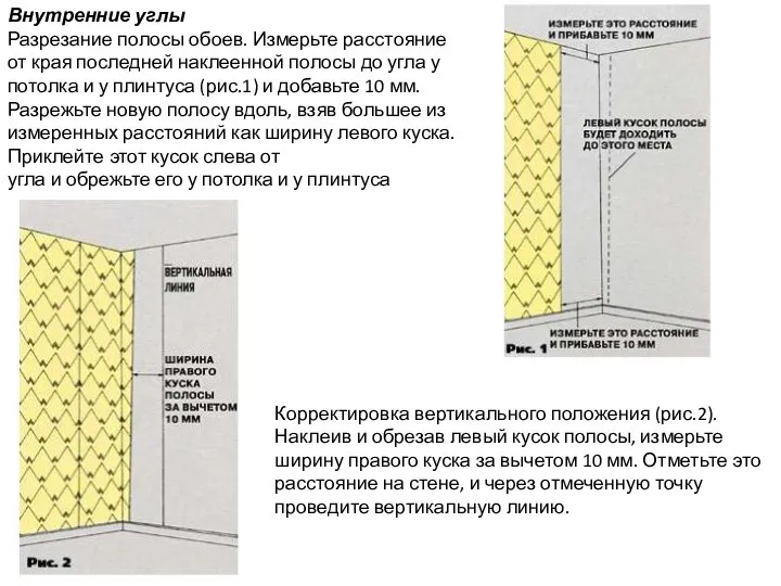 Внутренние углы Разрезание полосы обоев. Измерьте расстояние от края последней наклеенной