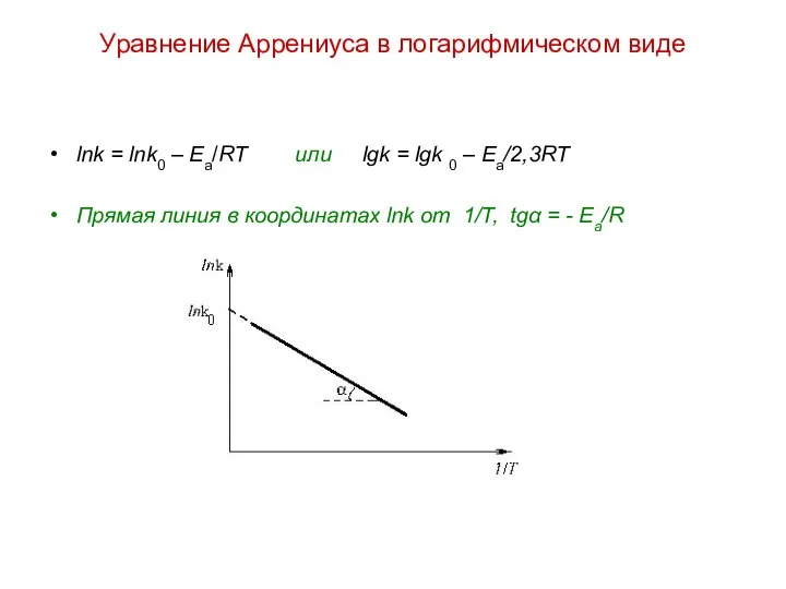 Уравнение Аррениуса в логарифмическом виде lnk = lnk0 – Еа/RT или