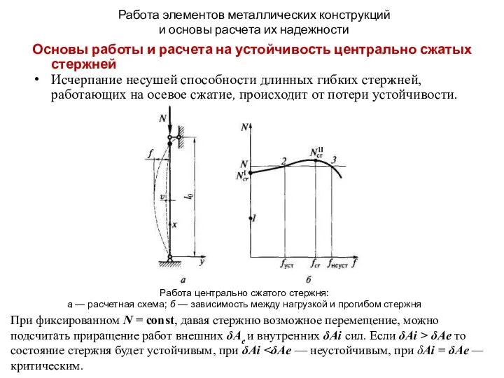 Работа элементов металлических конструкций и основы расчета их надежности Основы работы