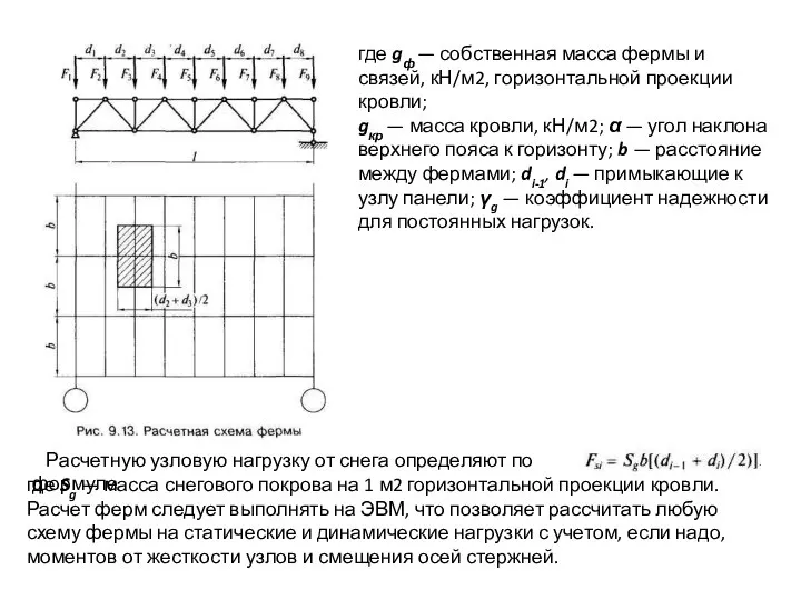 где gф — собственная масса фермы и связей, кН/м2, горизонтальной проекции