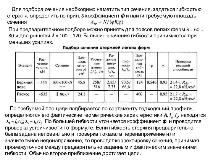 Для подбора сечения необходимо наметить тип сечения, задаться гибкостью стержня, определить