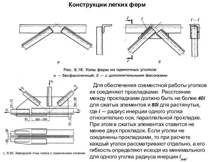 Конструкции легких ферм Для обеспечения совместной работы уголков их соединяют прокладками.