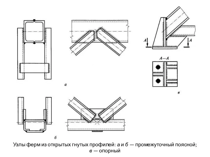 Узлы ферм из открытых гнутых профилей: а и б — промежуточный поясной; в — опорный