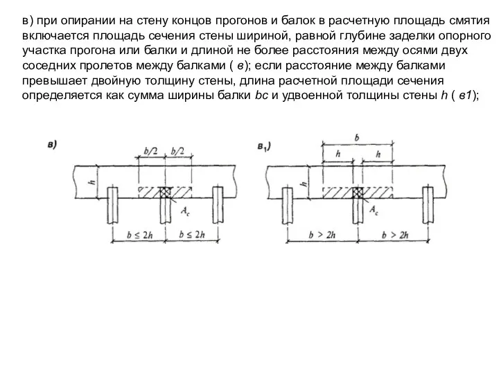 в) при опирании на стену концов прогонов и балок в расчетную