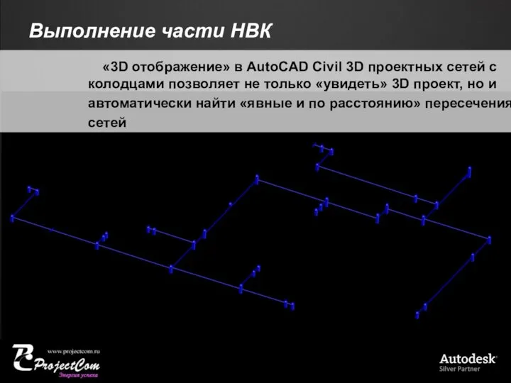 Выполнение части НВК «3D отображение» в AutoCAD Civil 3D проектных сетей