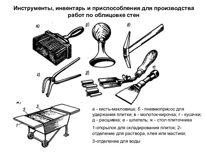 Инструменты, инвентарь и приспособления для производства работ по облицовке стен а