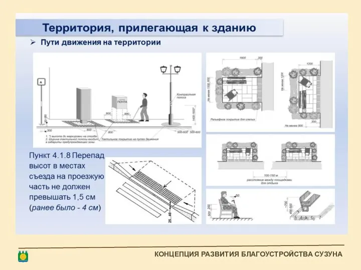 КОНЦЕПЦИЯ РАЗВИТИЯ БЛАГОУСТРОЙСТВА СУЗУНА