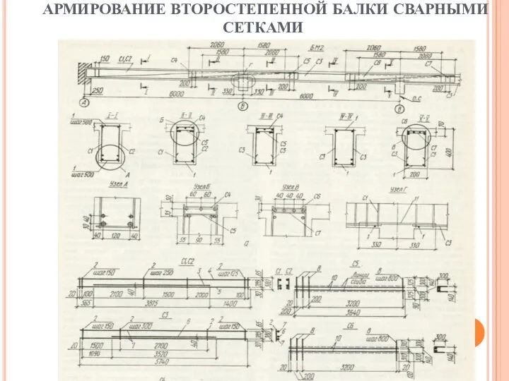 АРМИРОВАНИЕ ВТОРОСТЕПЕННОЙ БАЛКИ СВАРНЫМИ СЕТКАМИ