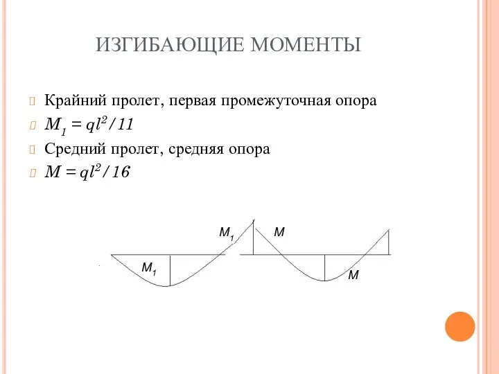 ИЗГИБАЮЩИЕ МОМЕНТЫ Крайний пролет, первая промежуточная опора M1 = ql2/11 Средний