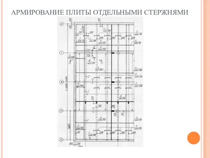 АРМИРОВАНИЕ ПЛИТЫ ОТДЕЛЬНЫМИ СТЕРЖНЯМИ