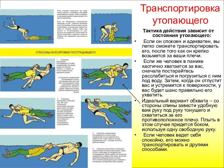 Транспортировка утопающего Тактика действия зависит от состояния утопающего: Если он спокоен