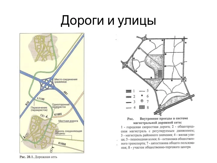 Дороги и улицы