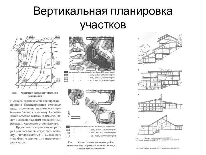 Вертикальная планировка участков