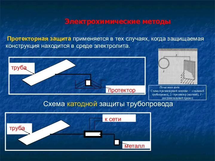 Протекторная защита применяется в тех случаях, когда защищаемая конструкция находится в