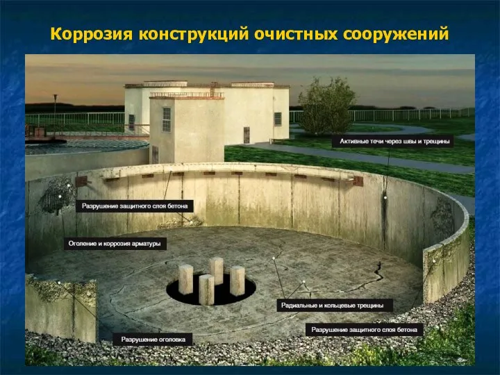 Коррозия конструкций очистных сооружений