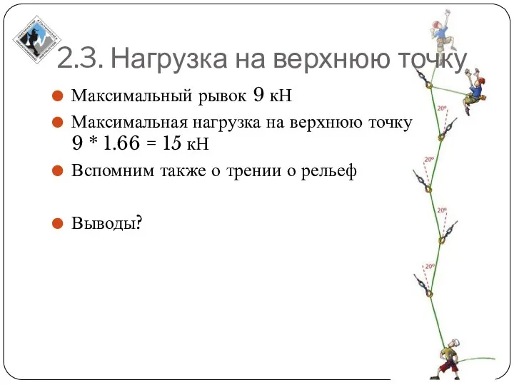 2.3. Нагрузка на верхнюю точку Максимальный рывок 9 кН Максимальная нагрузка